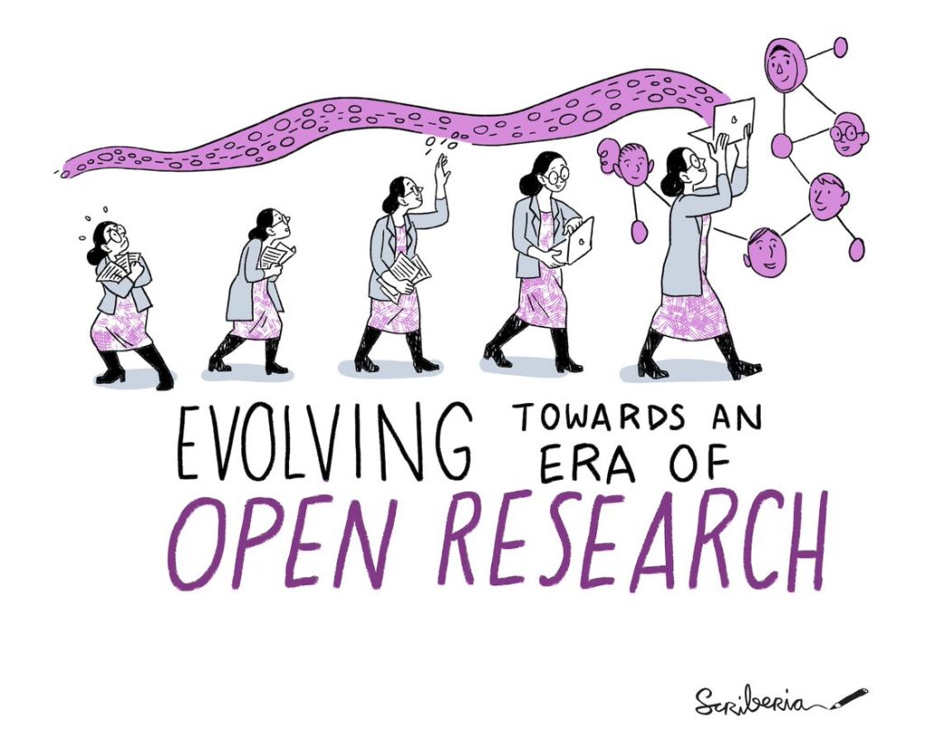 A cartoon drawing with text that says 'evolving towards an era of open research.' The cartoon depicts a female scientist walking along tying to access open research. she goes from being scared and overwhelmed to being confident and connected to other researchers, depicted as a network of nodes. 